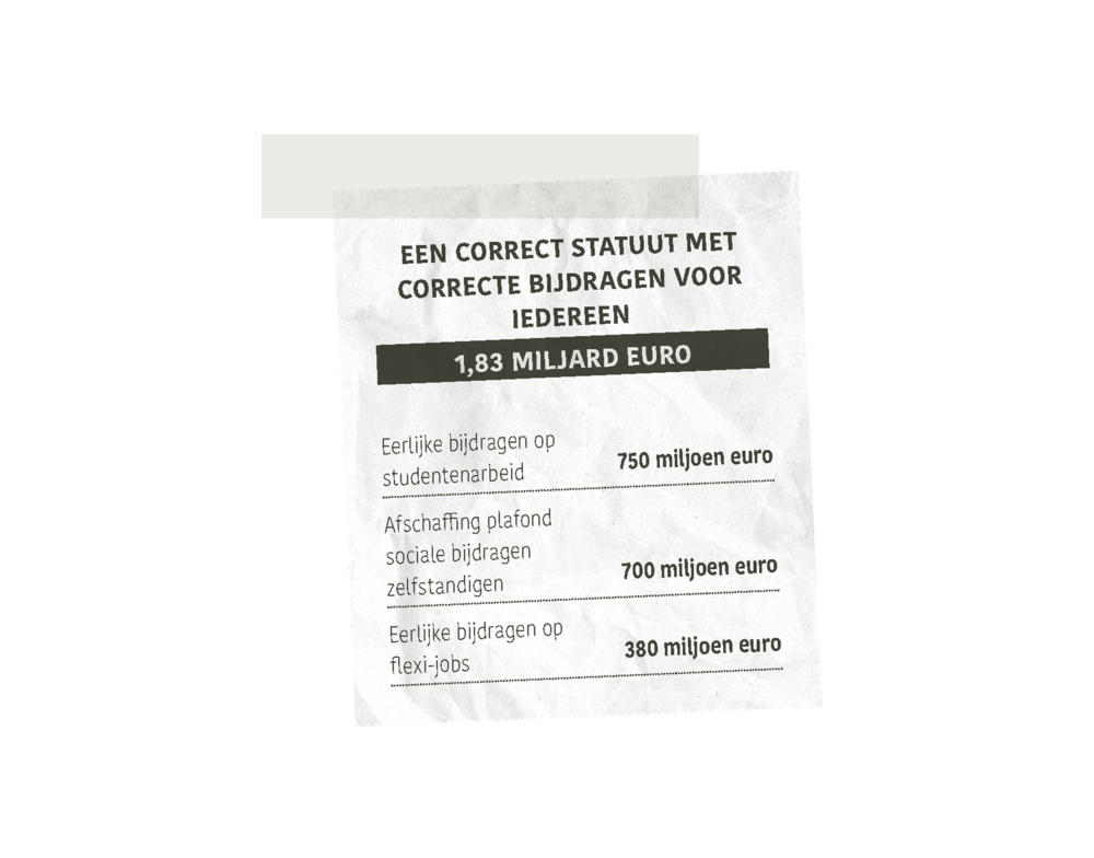 correct-statuut.png